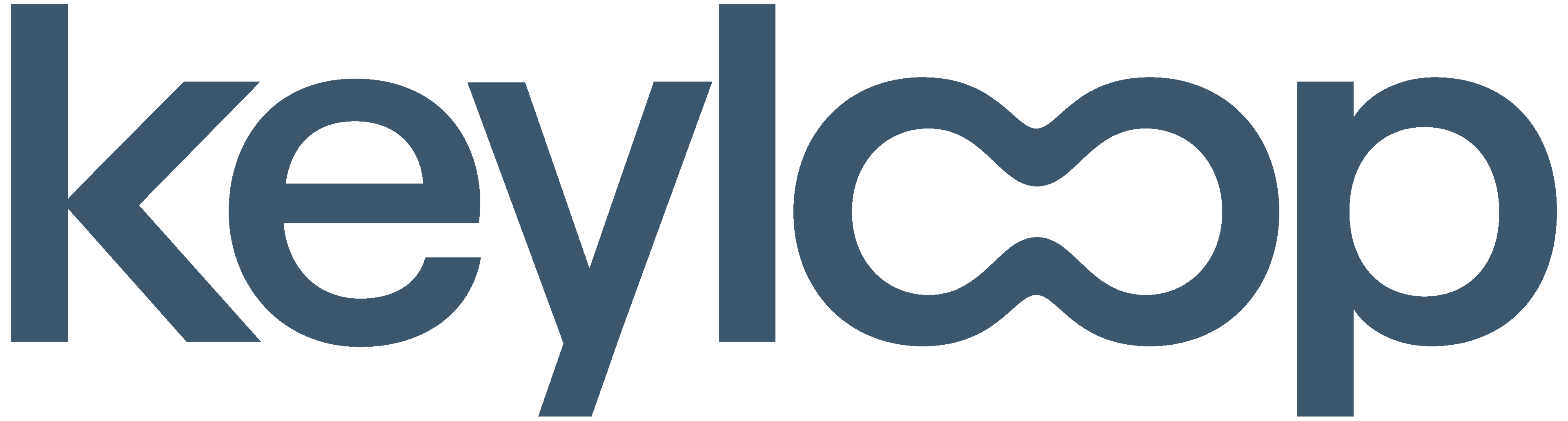 Keyloop